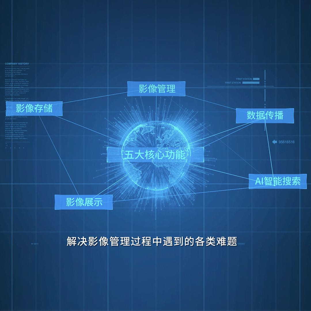 企业影像库
